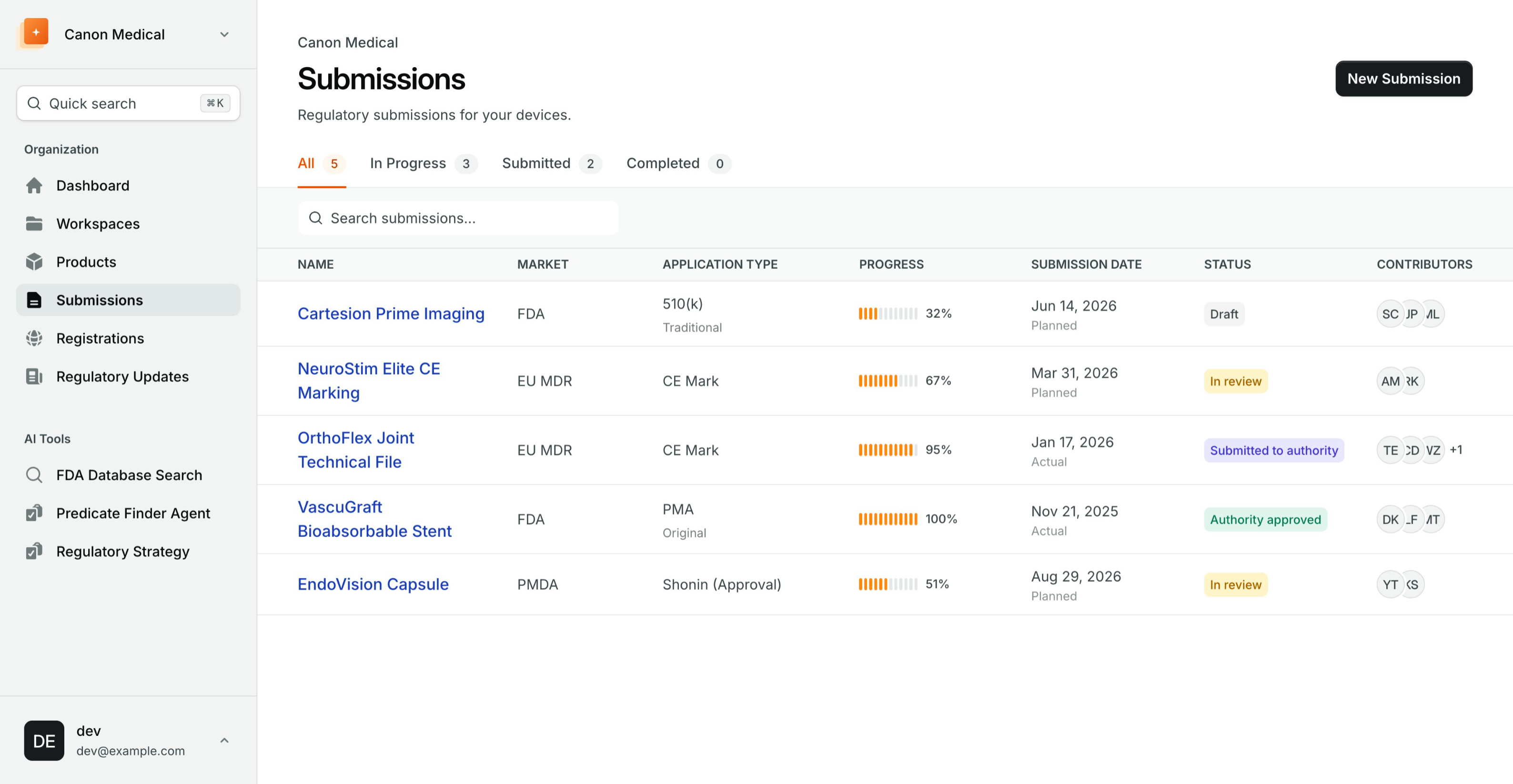 Dossian submission dashboard showing regulatory submissions across FDA, EU MDR, and PMDA markets